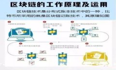 金山云区块链游戏平台：解锁数字资产的新天地